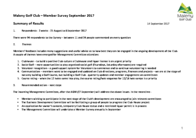 Maleny Golf Club Member Survey summary of results 14 Sept 2017